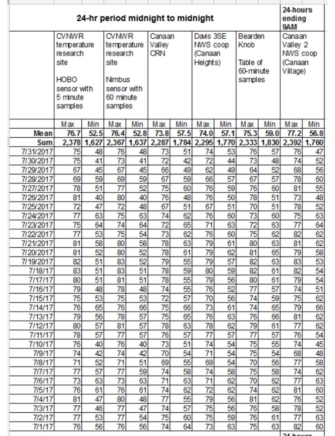 Screenshot_20170826-141759