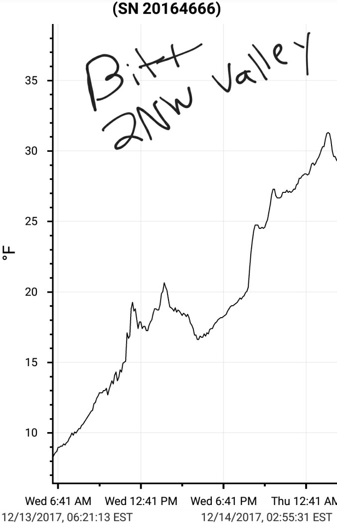 Screenshot_20171214-162619