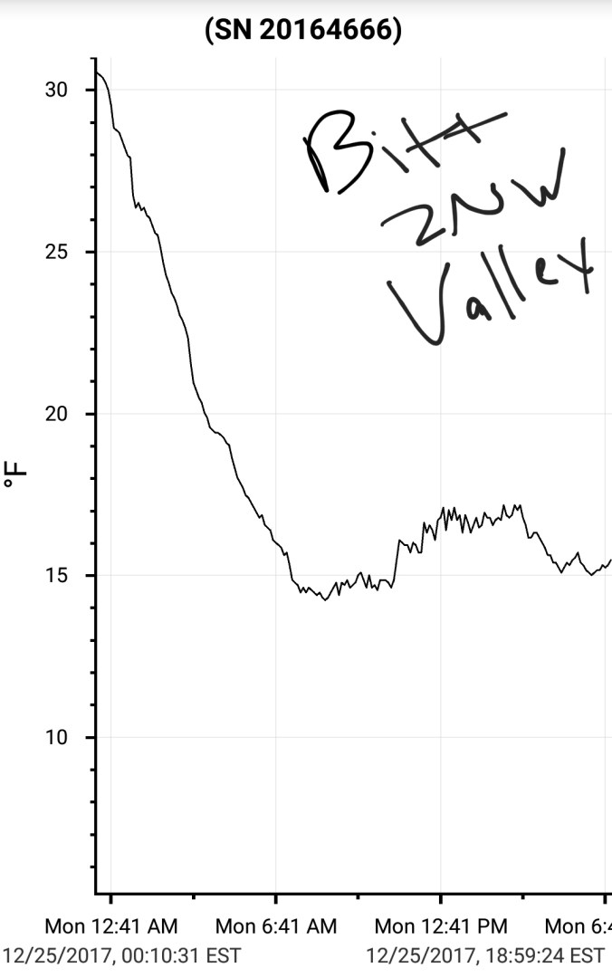 Screenshot_20171226-120742