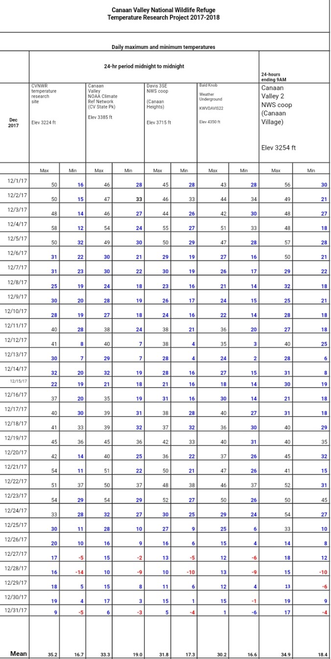 Screenshot_20180203-212505