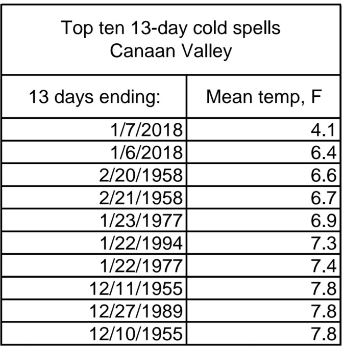 Screenshot_20180107-192045