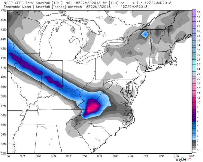gefs_snow_mean_ma_20
