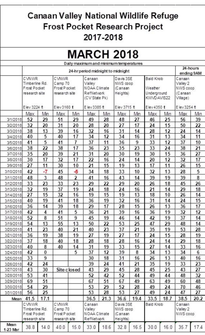 Screenshot_20180401-210823