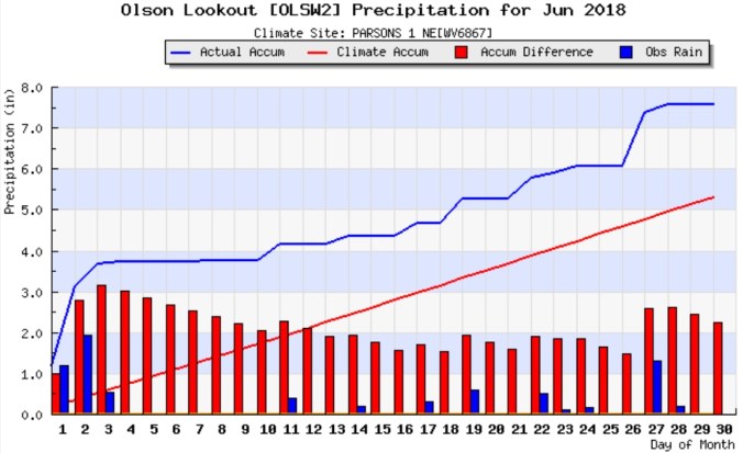 Screenshot_20180701-074852