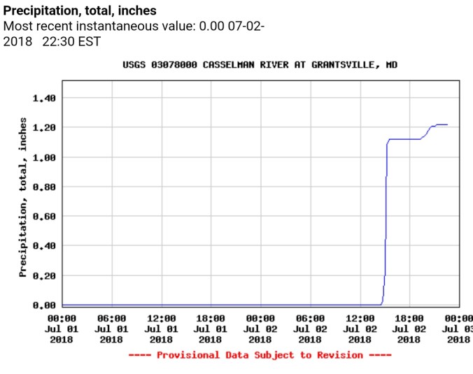 Screenshot_20180702-234300