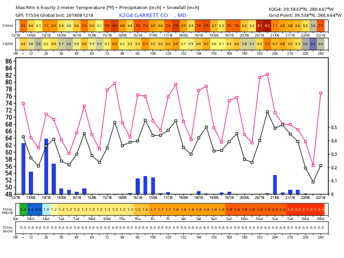 K2G4_2018081218_tx_240