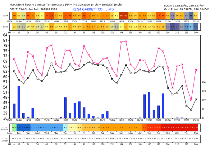 K2G4_2018081318_tx_240