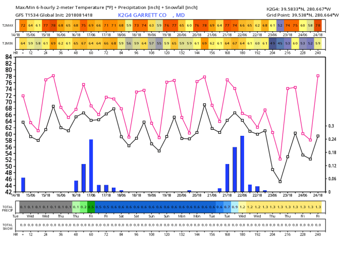 K2G4_2018081418_tx_240