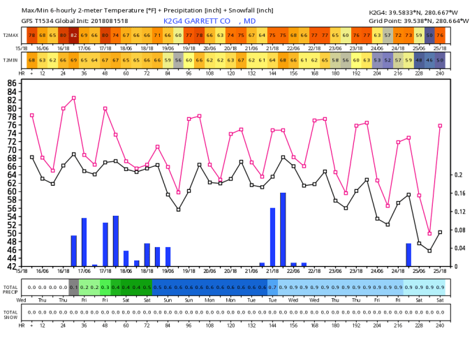 K2G4_2018081518_tx_240
