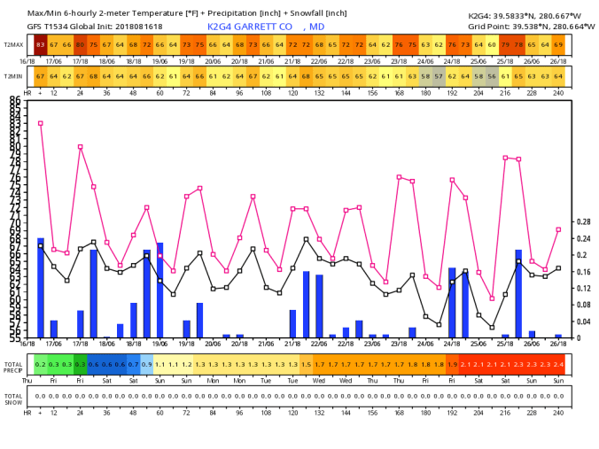 K2G4_2018081618_tx_240