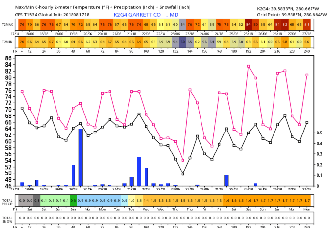 K2G4_2018081718_tx_240