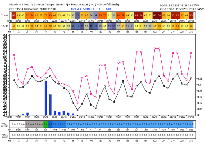 K2G4_2018081918_tx_240