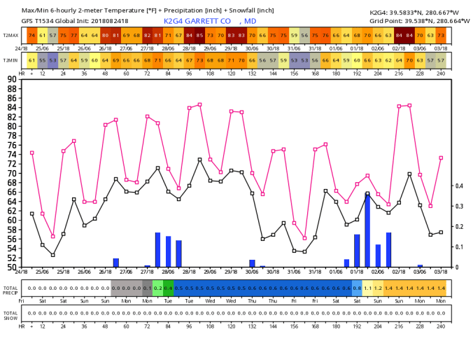 K2G4_2018082418_tx_240