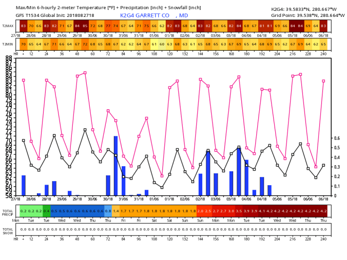 K2G4_2018082718_tx_240
