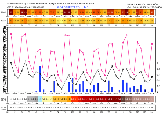 K2G4_2018082818_tx_240