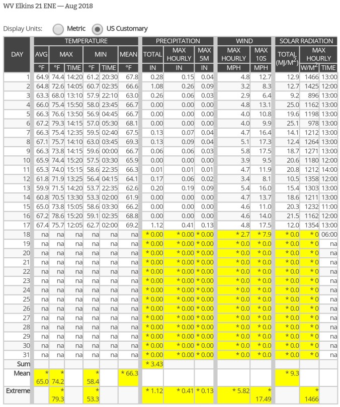 Screenshot_20180818-075734