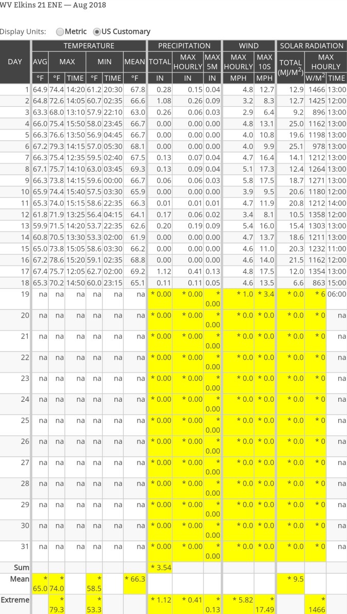 Screenshot_20180819-074052