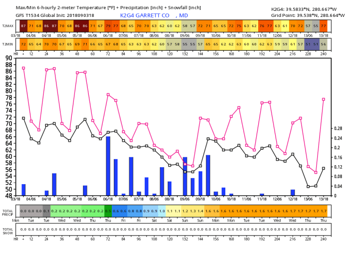 K2G4_2018090318_tx_240