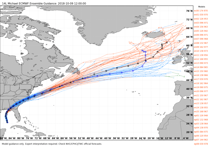 ECMWF_14L_2018100912
