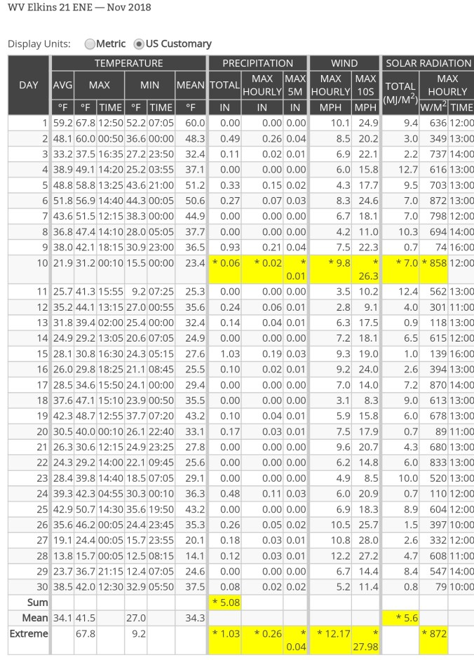 Screenshot_20181202-213913