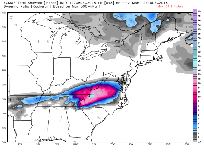 ecmwf_tsnow_KU_ma_9